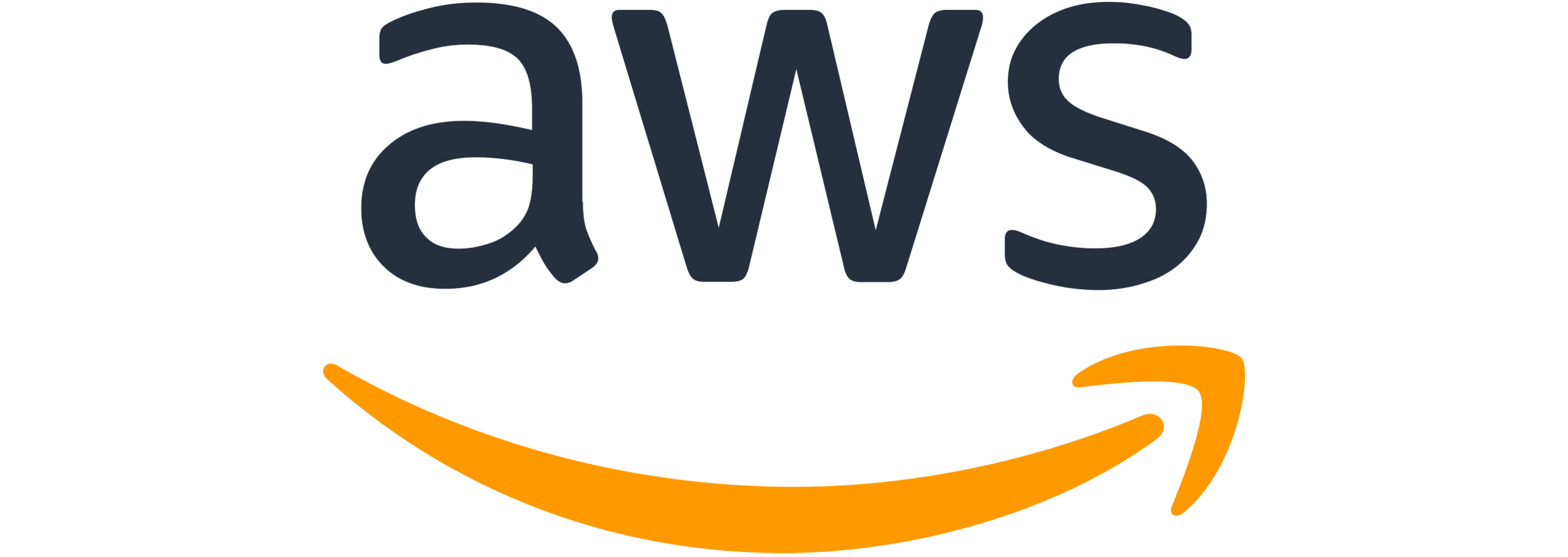 AWS